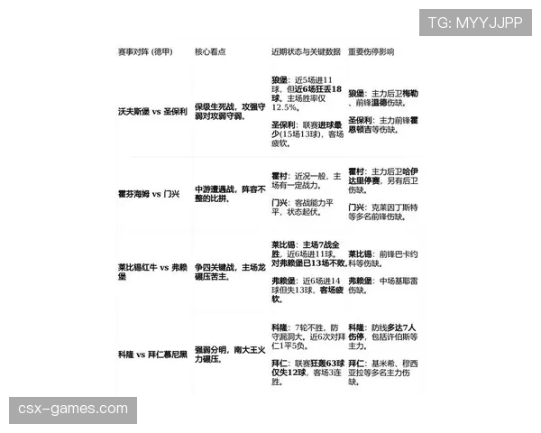 德甲新赛季引援策略深度解析：强队阵容升级与新星崛起引关注